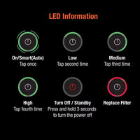 Smart Air Purifier