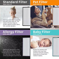 Smart Air Purifier