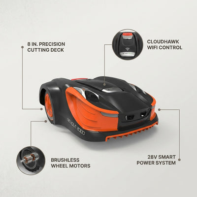28-Volt 8 In. Cutting Width Robot Lawn Mower Revola X4E Mower, Brushless Wheel Motors, Cloudhawk App and Wifi Control