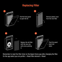 Smart Air Purifier