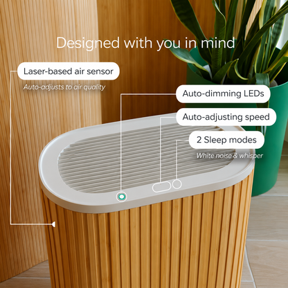 The  Air Purifier Max 3-In-1, Medical Grade, HEPA Filter, Ultra-Quiet, Coverage up to 1950 Sq Ft, Smart - White
