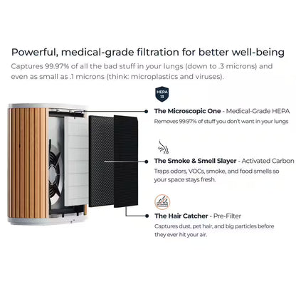 The  Air Purifier Max 3-In-1, Medical Grade, HEPA Filter, Ultra-Quiet, Coverage up to 1950 Sq Ft, Smart - White